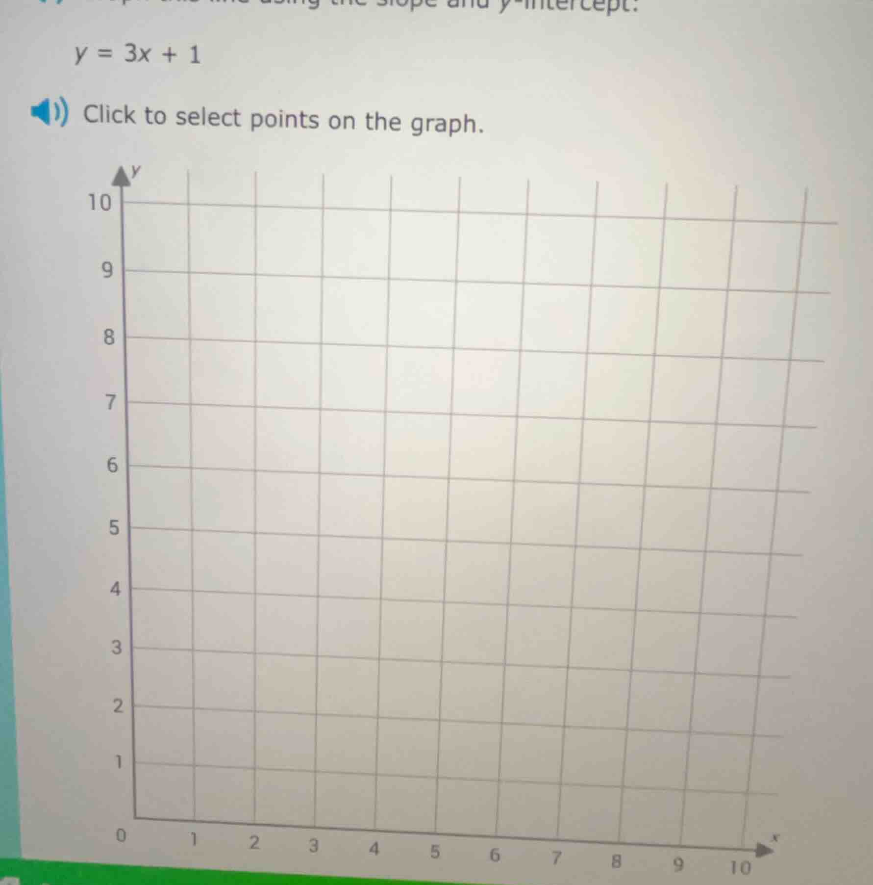using the slope and y-intercept: $y = 3x + 1$ click to select points on…