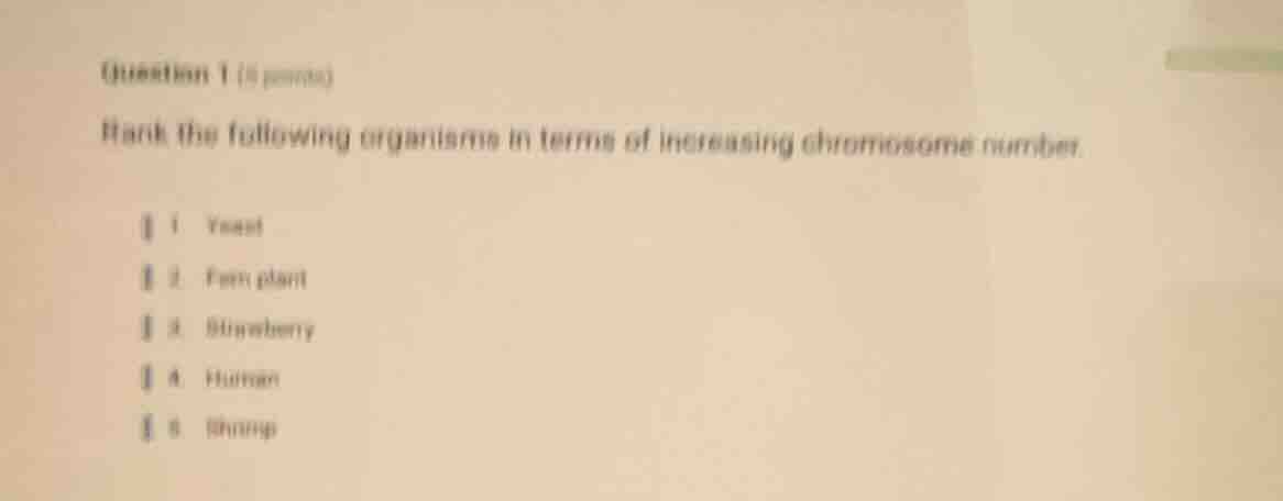 question 1 (5 points) rank the following organisms in terms of increasi…