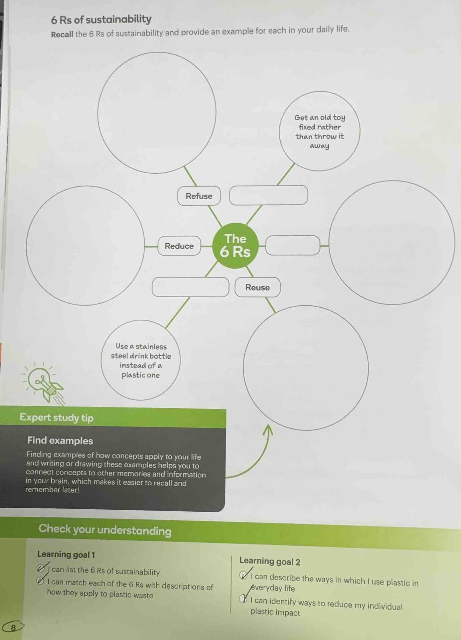 6 rs of sustainability recall the 6 rs of sustainability and provide an…