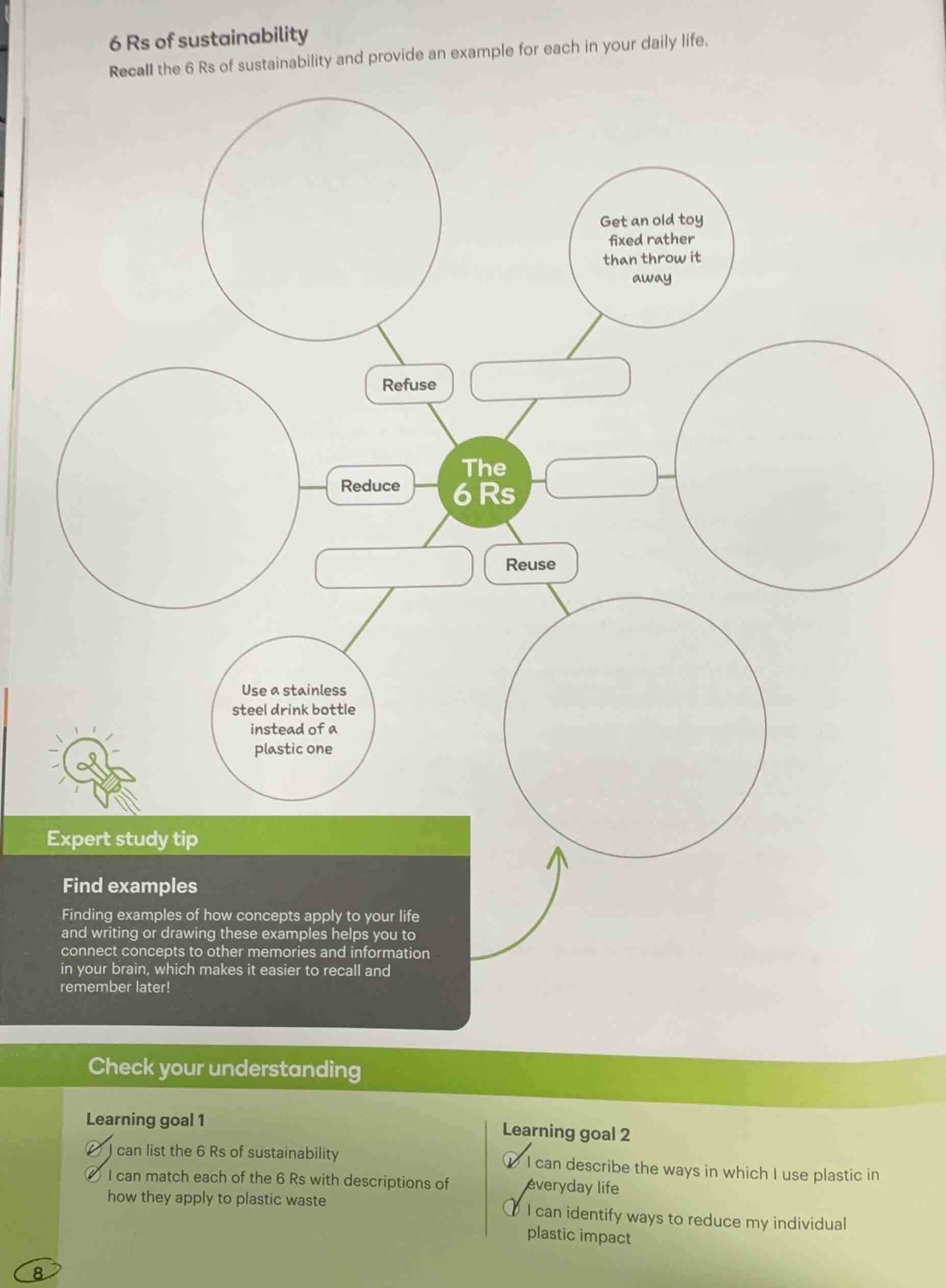 6 rs of sustainability recall the 6 rs of sustainability and provide an…