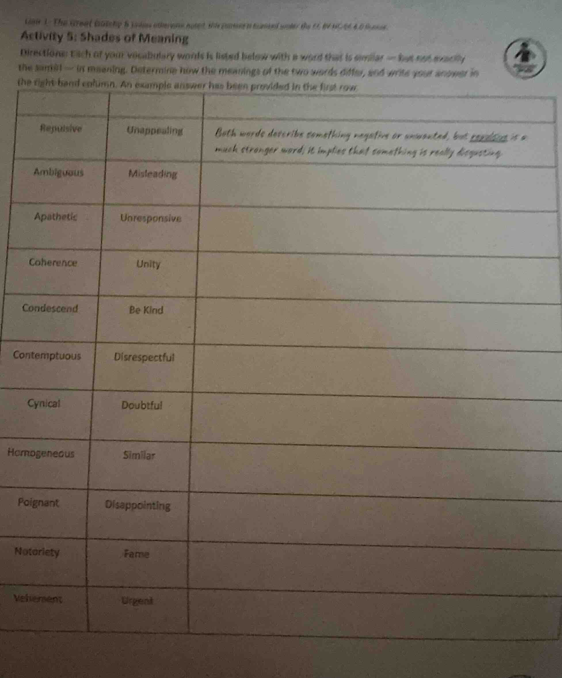activity 5: shades of meaning directions: each of your vocabulary words…