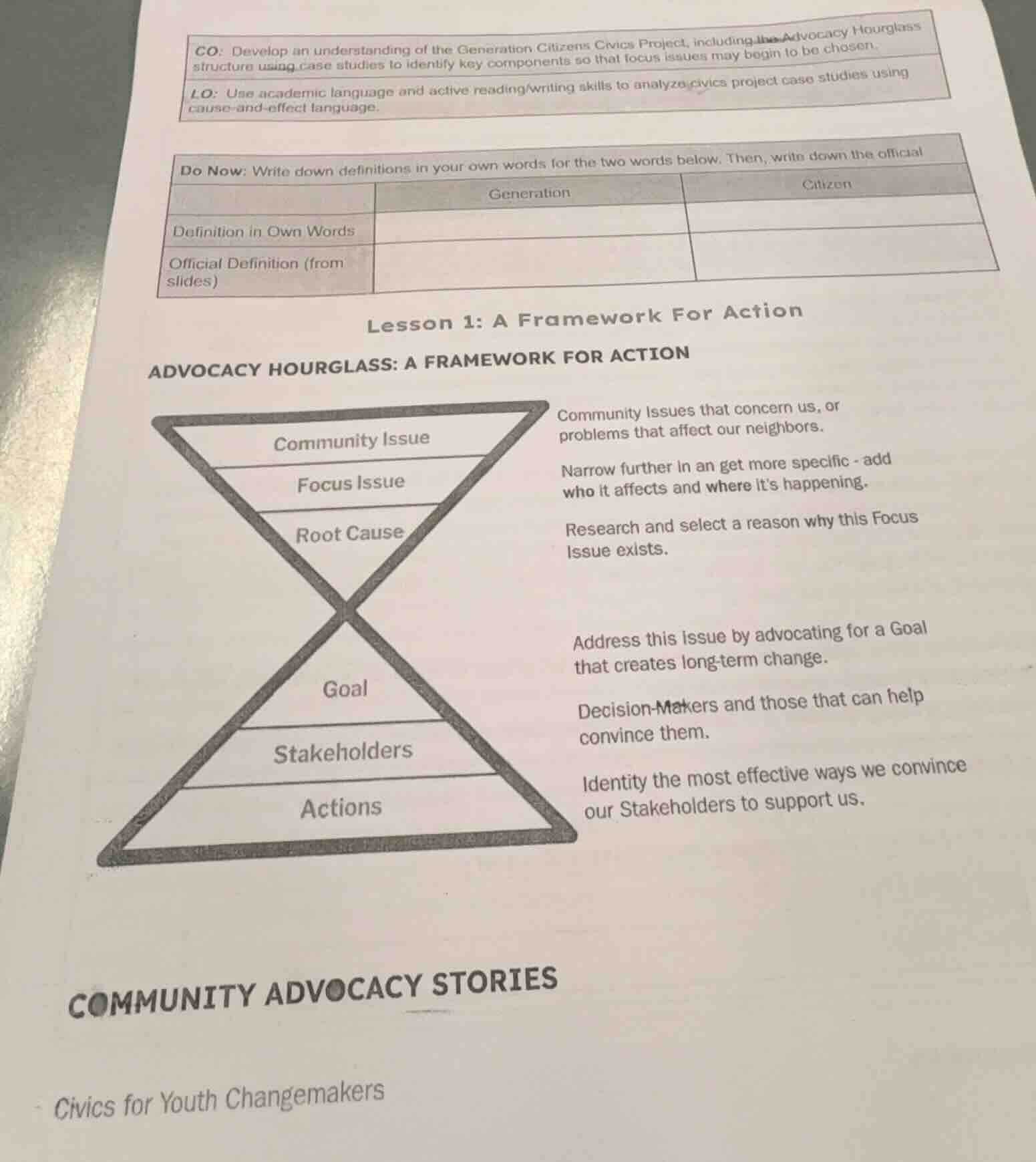 co: develop an understanding of the generation citizens civics project,…