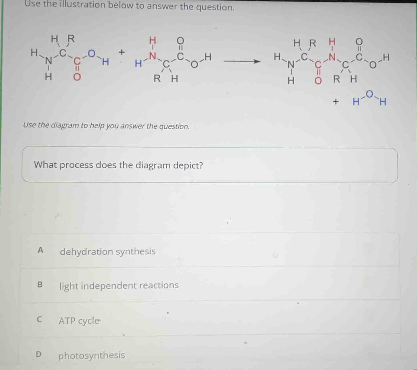 use the illustration below to answer the question. chemical reaction di…