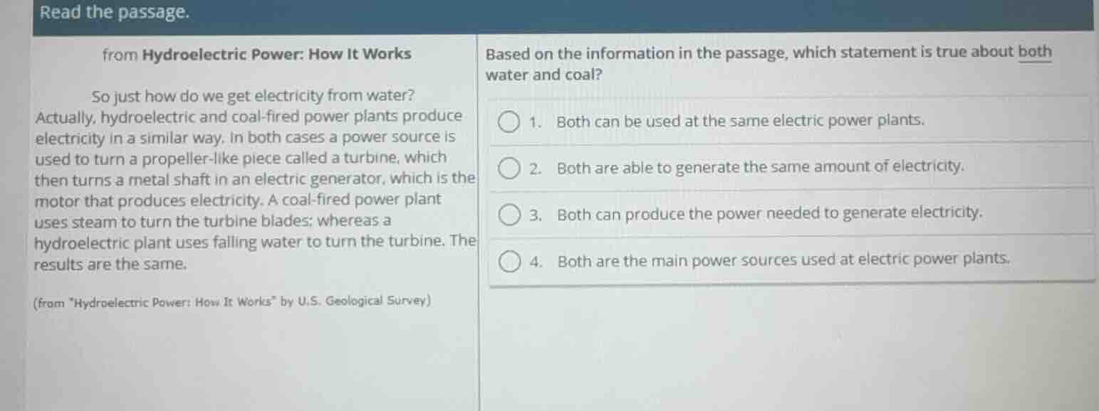 read the passage. from hydroelectric power: how it works so just how do…