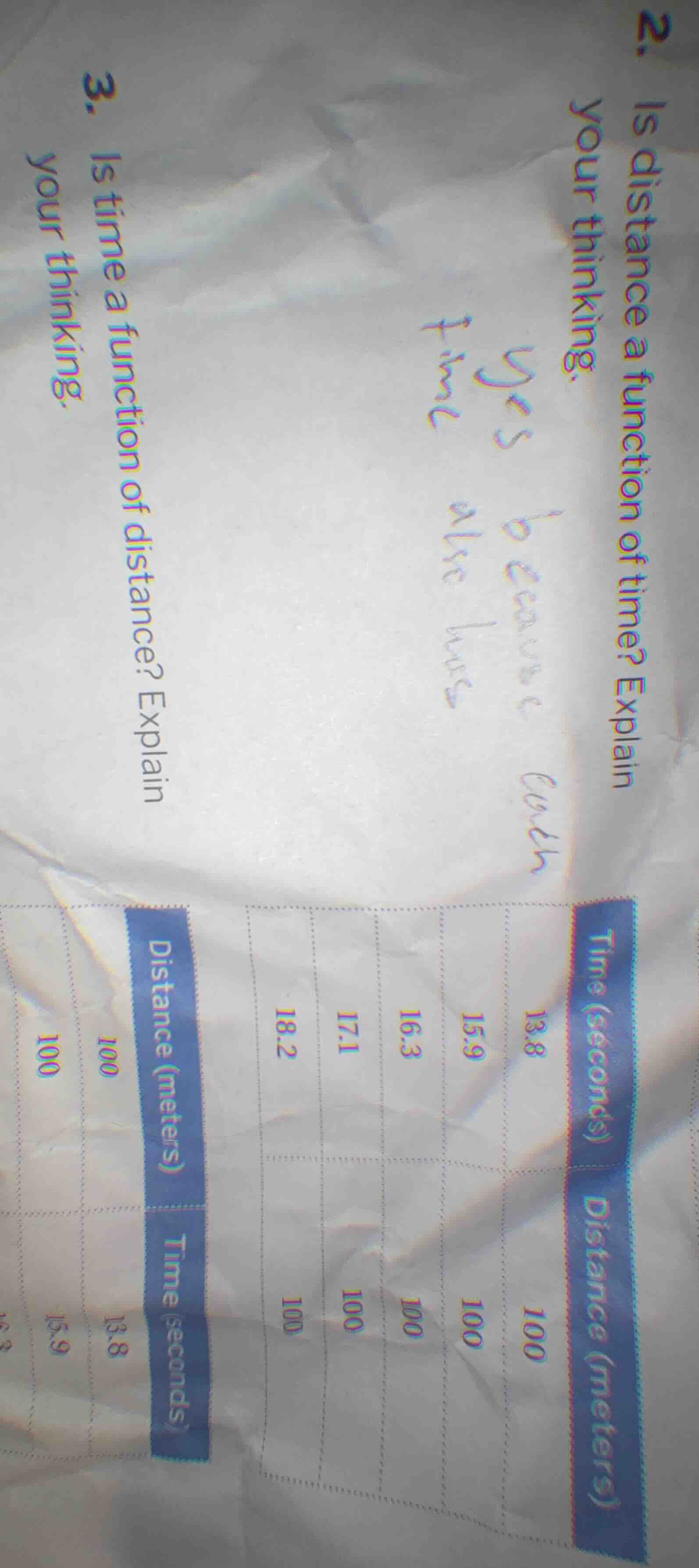 2. is distance a function of time? explain your thinking. 3. is time a …