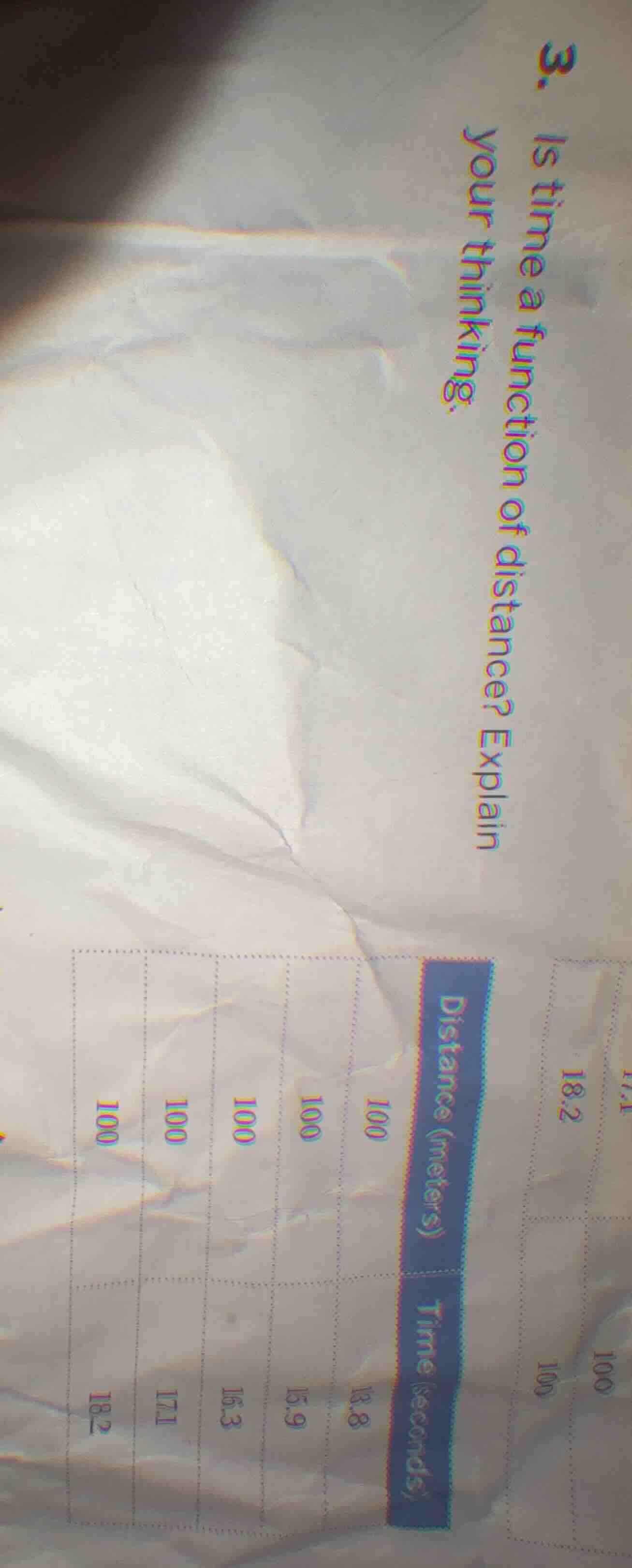 3. is time a function of distance? explain your thinking. distance (met…