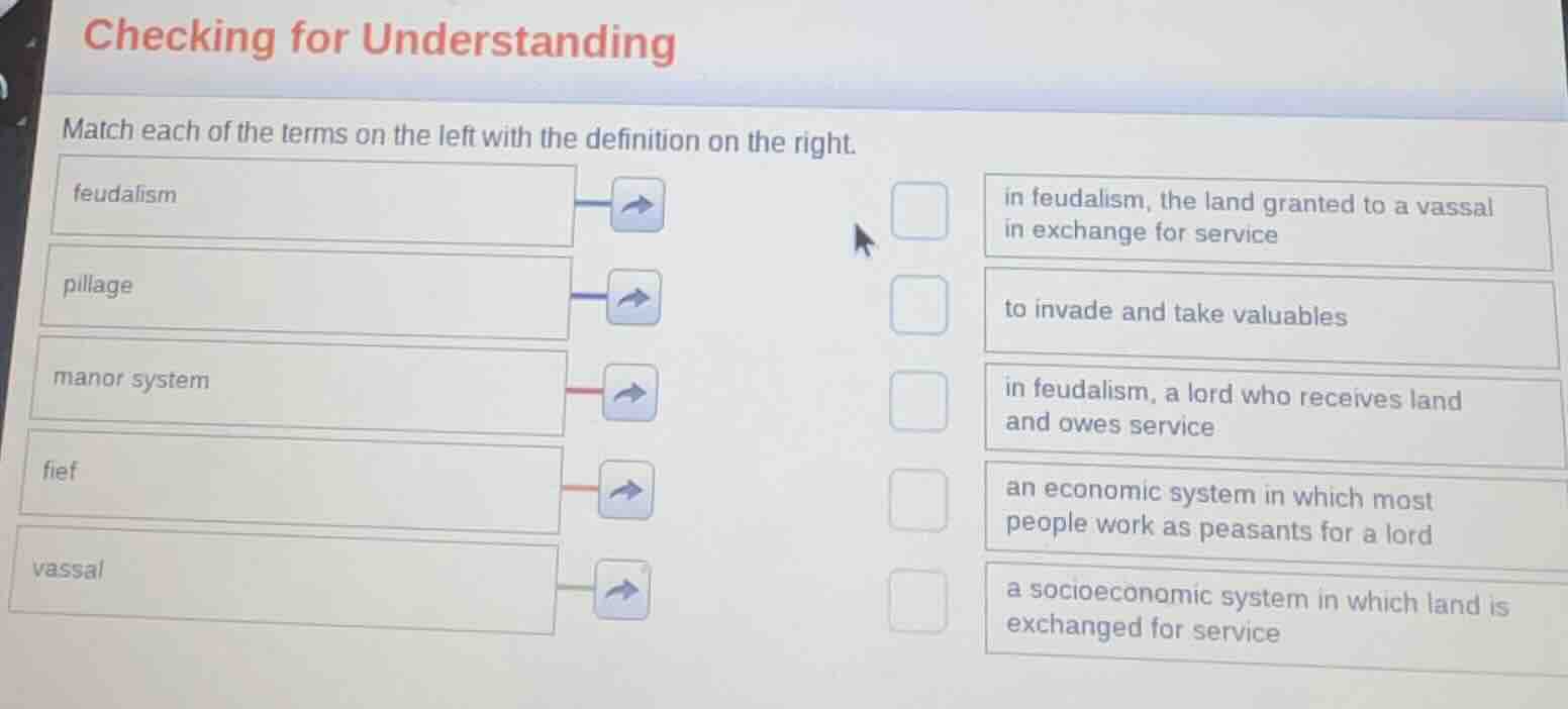 checking for understanding match each of the terms on the left with the…