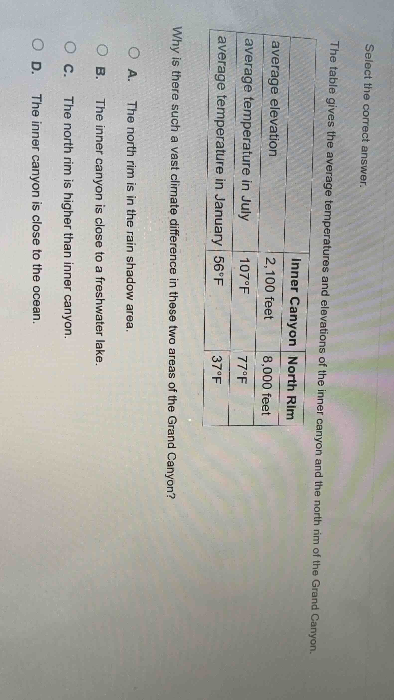 select the correct answer. the table gives the average temperatures and…