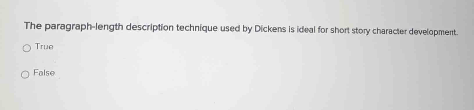 the paragraph-length description technique used by dickens is ideal for…