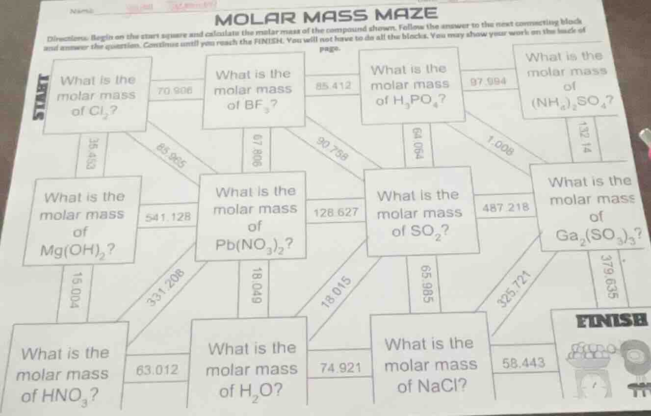 name molar mass maze directions: begin on the start square and calculat…