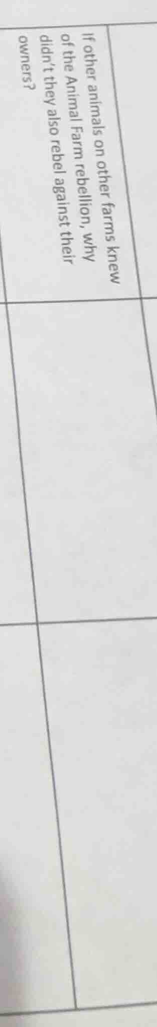 if other animals on other farms knew of the animal farm rebellion, why …