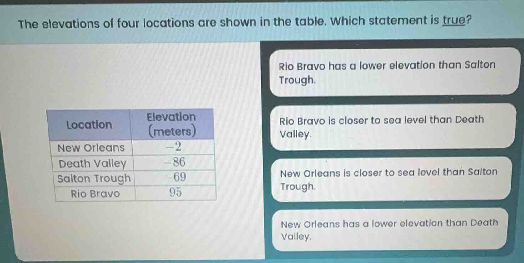the elevations of four locations are shown in the table. which statemen…