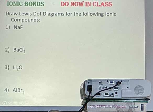 ionic bonds - do now in class draw lewis dot diagrams for the following…
