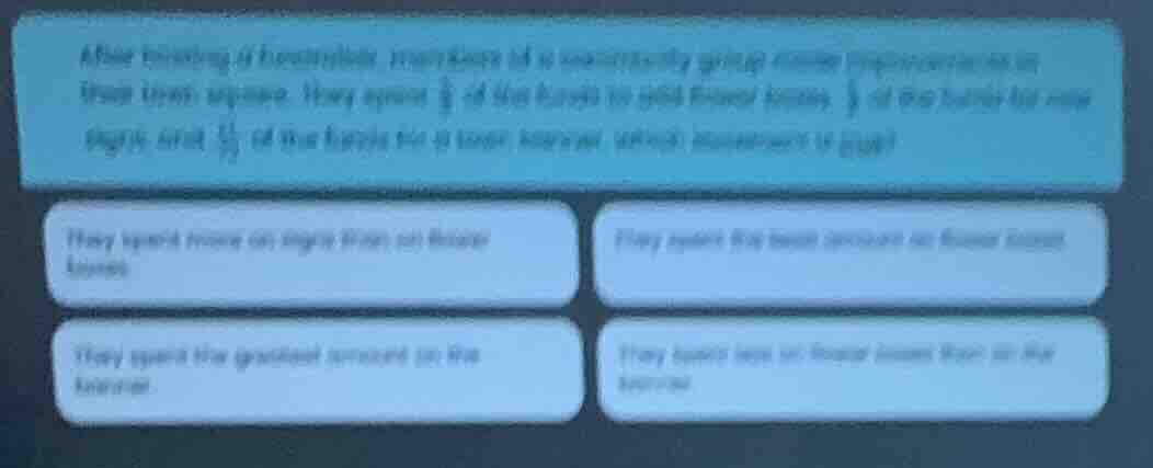 after traveling a hundred kilometers, members of a community group made…