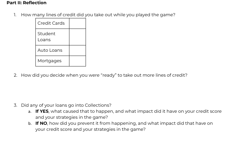 part ii: reflection 1. how many lines of credit did you take out while …