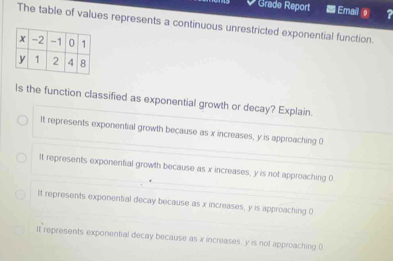 the table of values represents a continuous unrestricted exponential fu…