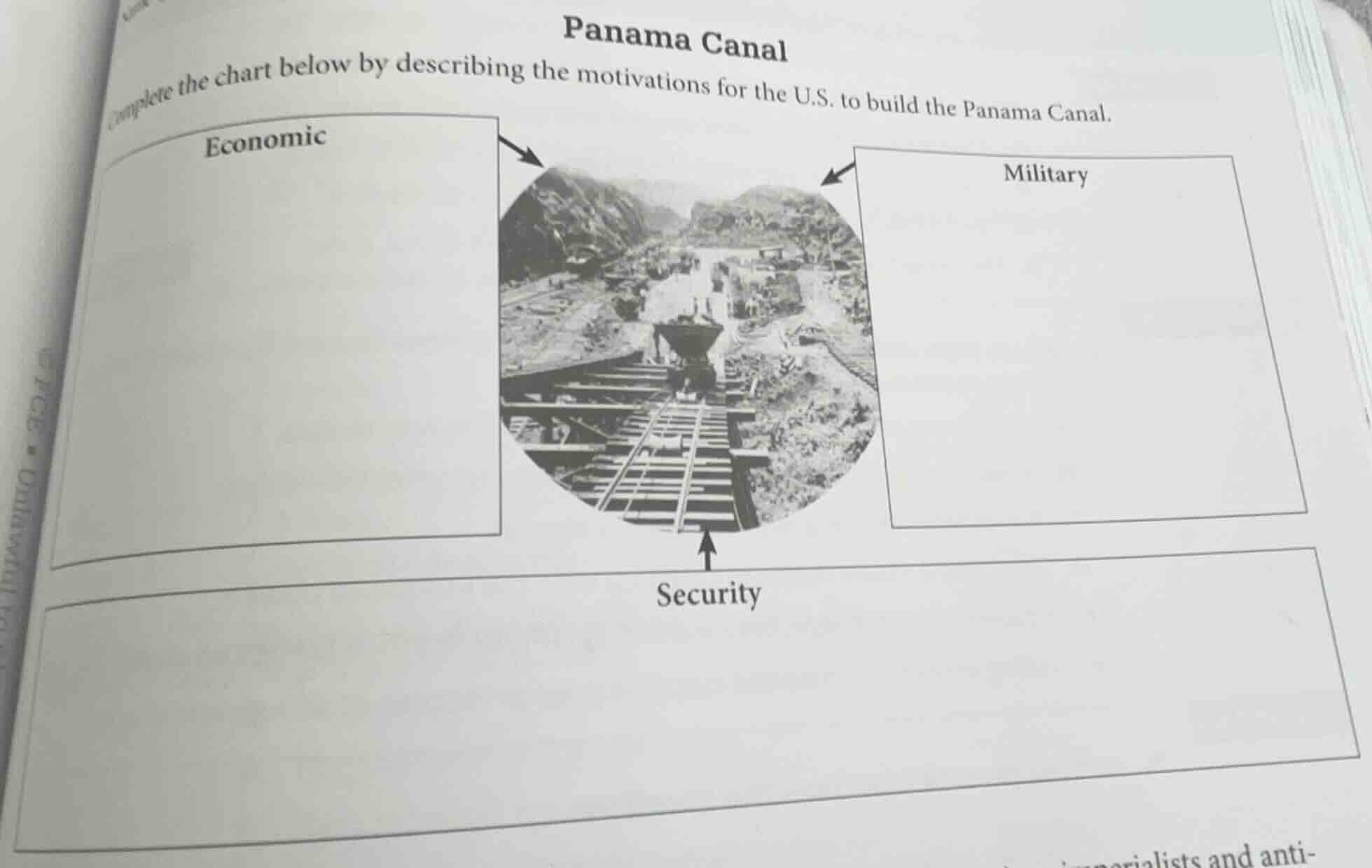 panama canal complete the chart below by describing the motivations for…