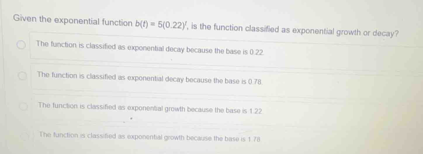 given the exponential function $b(t) = 5(0.22)^t$, is the function clas…