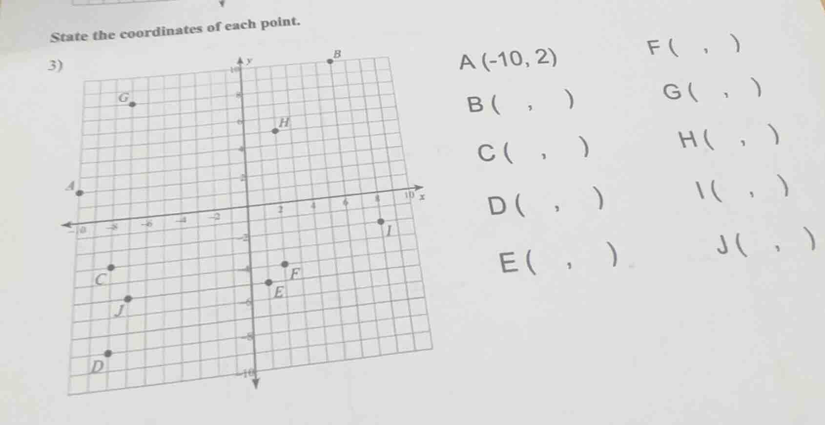 state the coordinates of each point. 3) a (-10, 2) f ( , ) b ( , ) g ( …