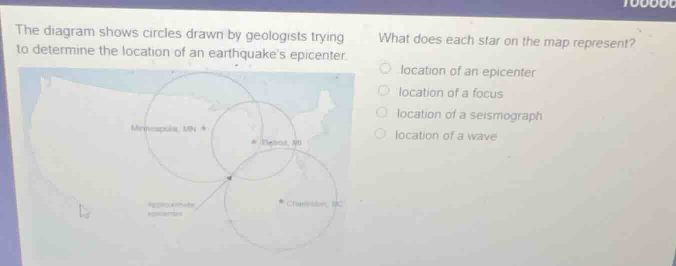 the diagram shows circles drawn by geologists trying to determine the l…