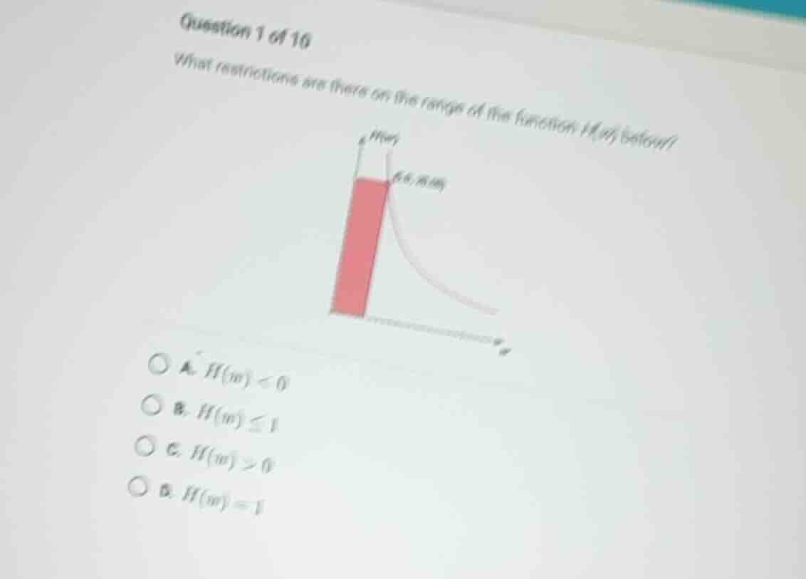 question 1 of 10 what restrictions are there on the range of the functi…