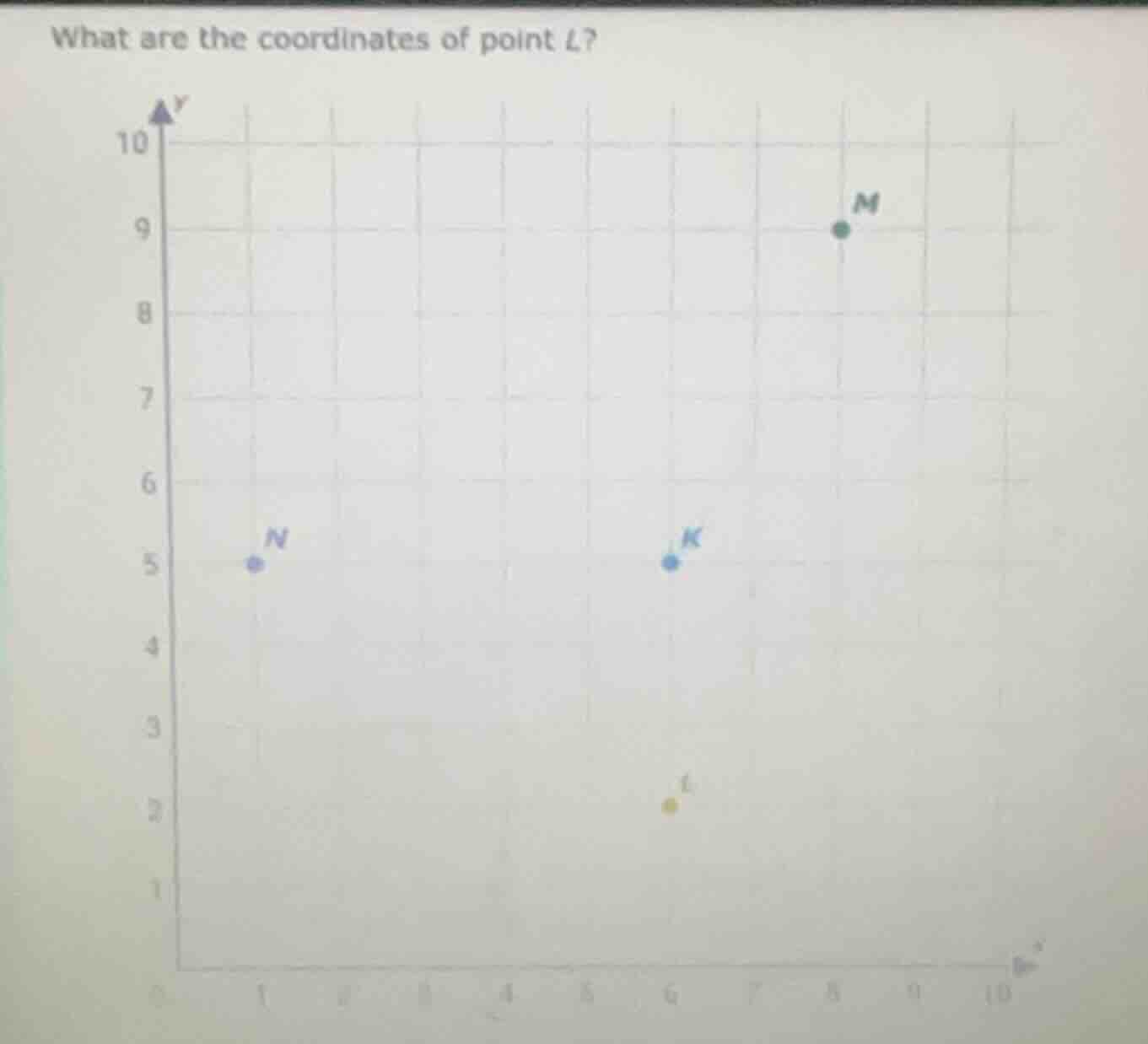what are the coordinates of point l?