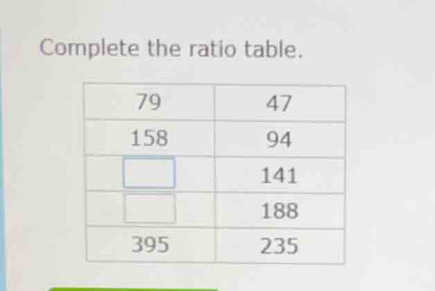 complete the ratio table. 79 \t47 158 \t94 \t141 \t188 395 \t235