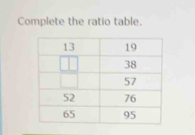 complete the ratio table. 13 19 38 57 52 76 65 95