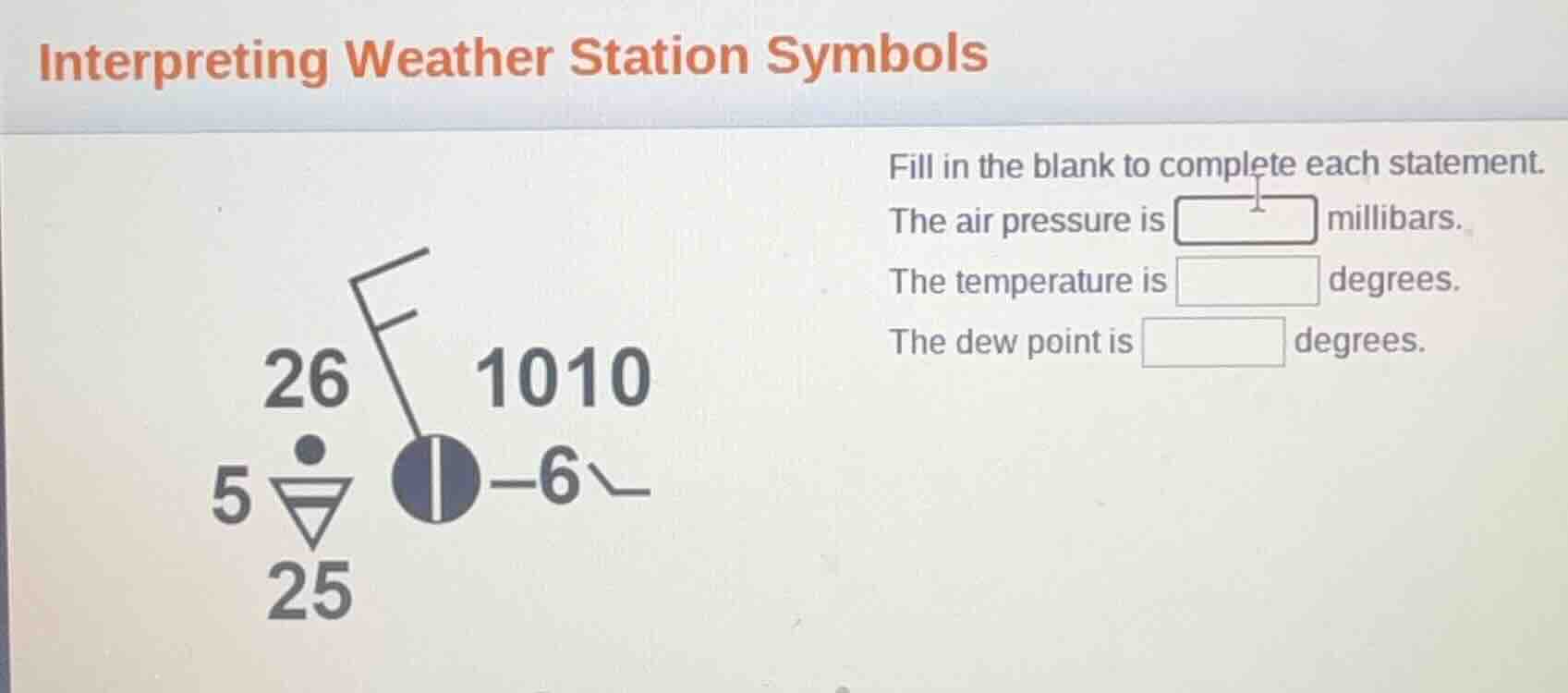 interpreting weather station symbols fill in the blank to complete each…