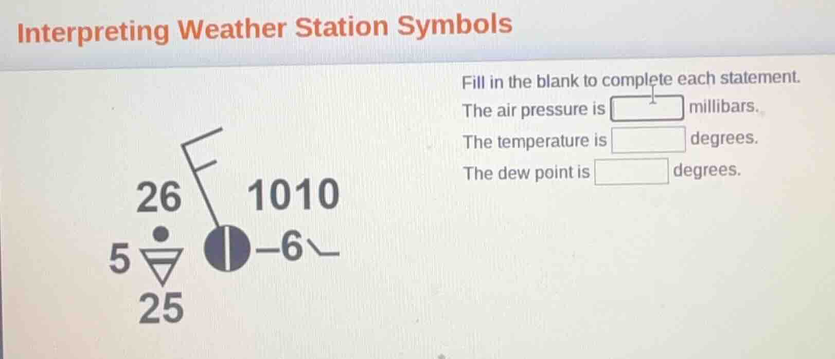 interpreting weather station symbols fill in the blank to complete each…