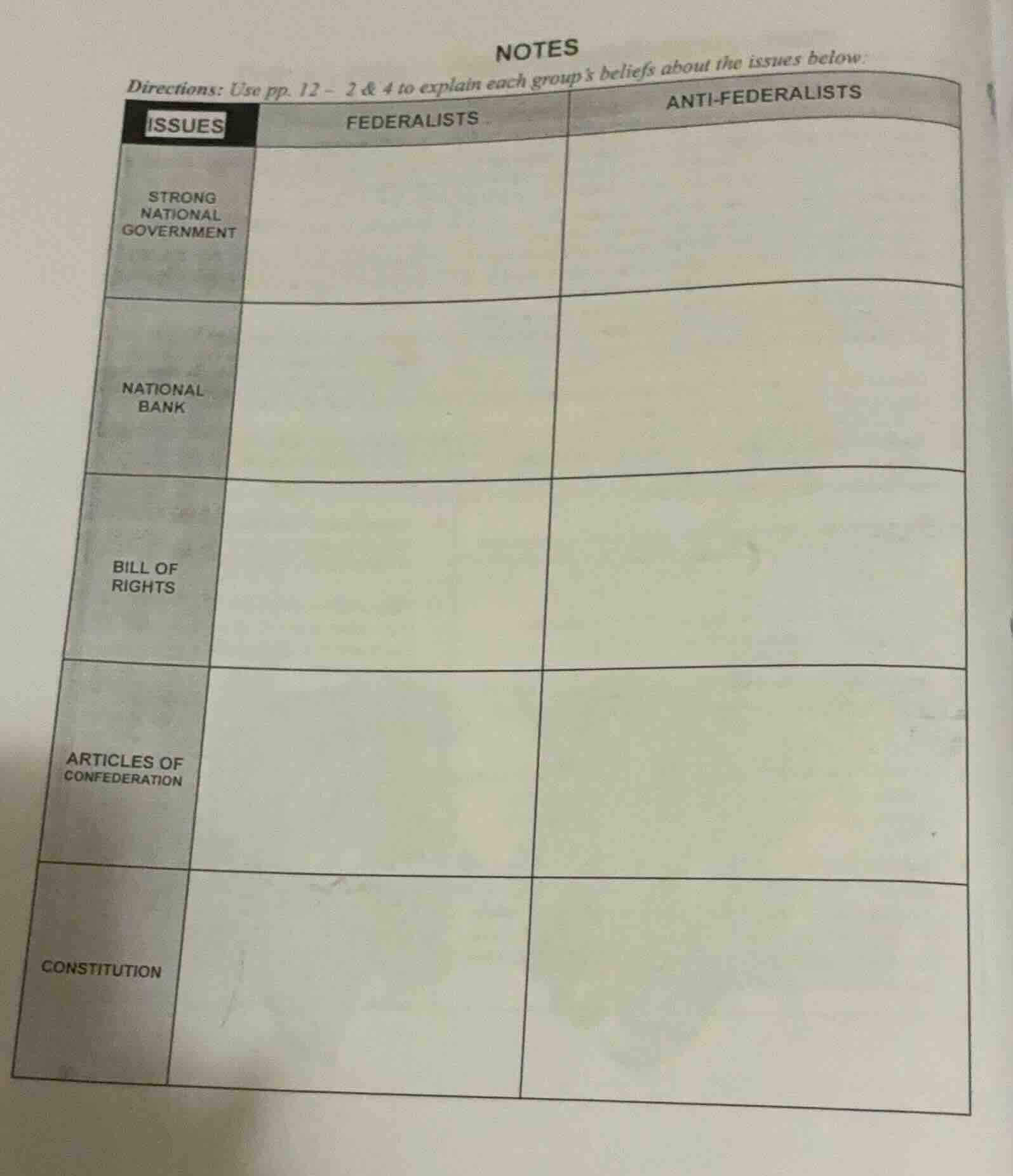 notes directions: use pp. 12 - 2 & 4 to explain each groups beliefs abo…