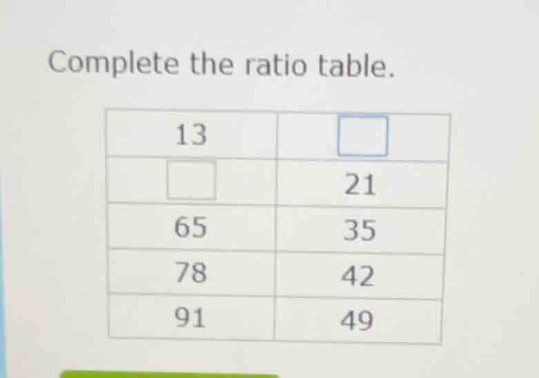 complete the ratio table. 13 \t square square \t 21 65 \t 35 78 \t 42 9…