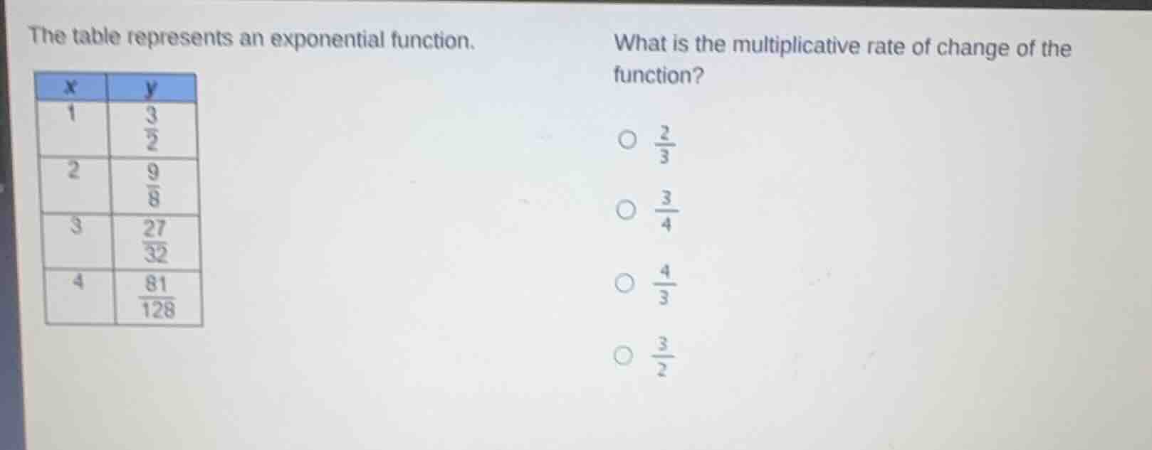 the table represents an exponential function. | x | y | | --- | --- | |…