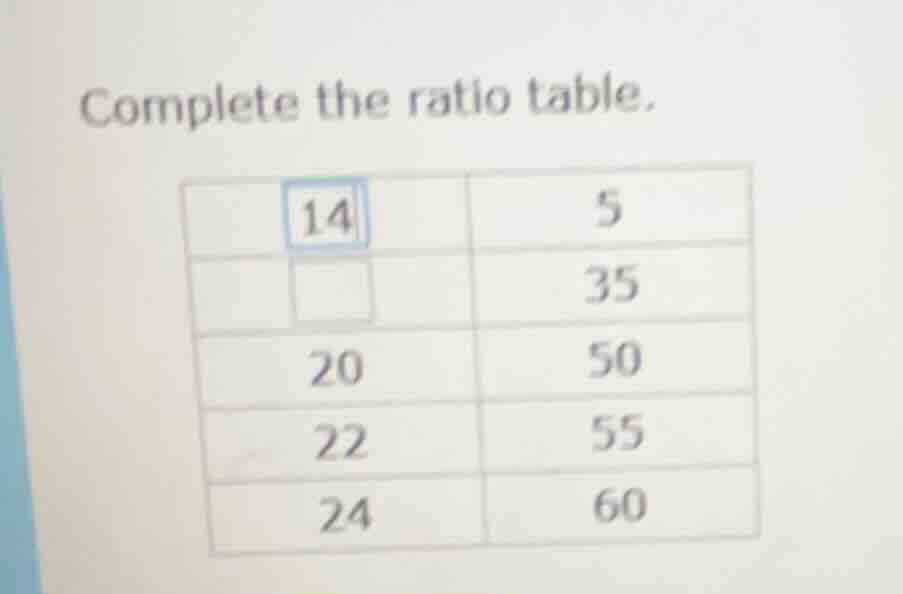 complete the ratio table. 14 5 35 20 50 22 55 24 60