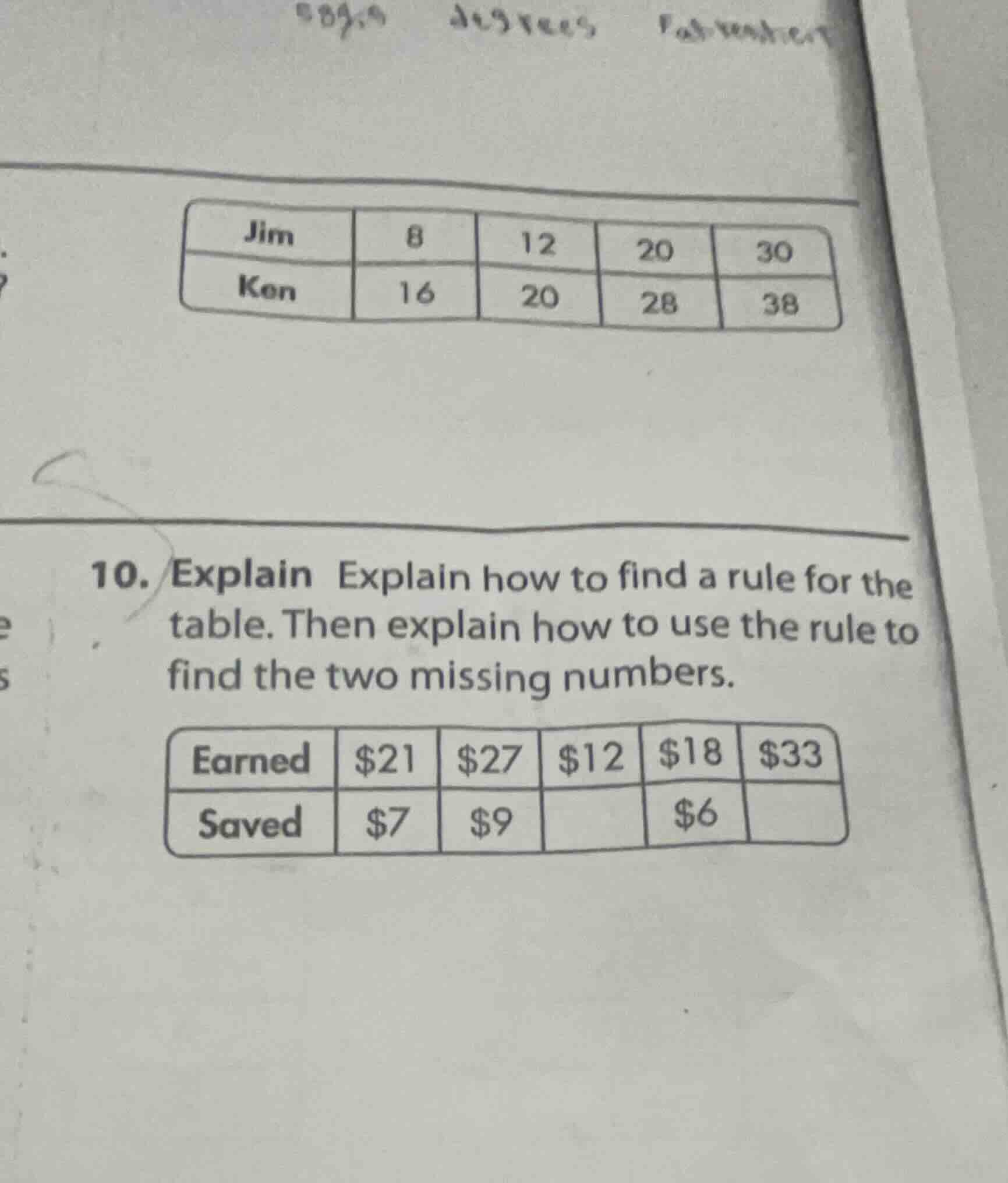 10. explain explain how to find a rule for the table. then explain how …