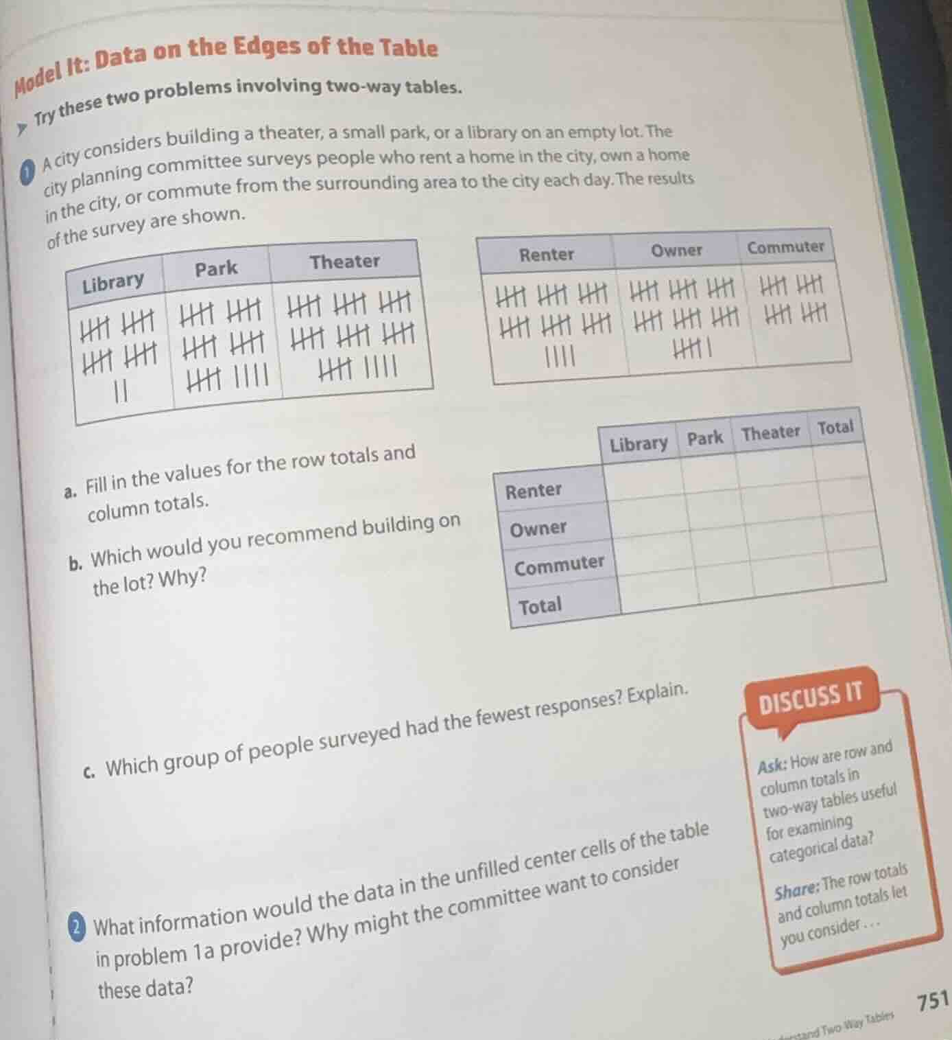 model it: data on the edges of the table try these two problems involvi…