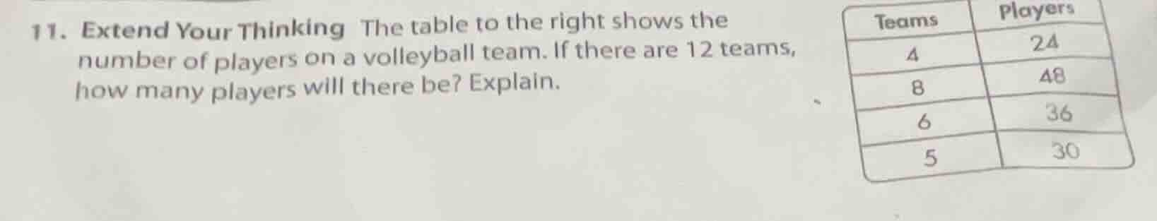 11. extend your thinking the table to the right shows the number of pla…