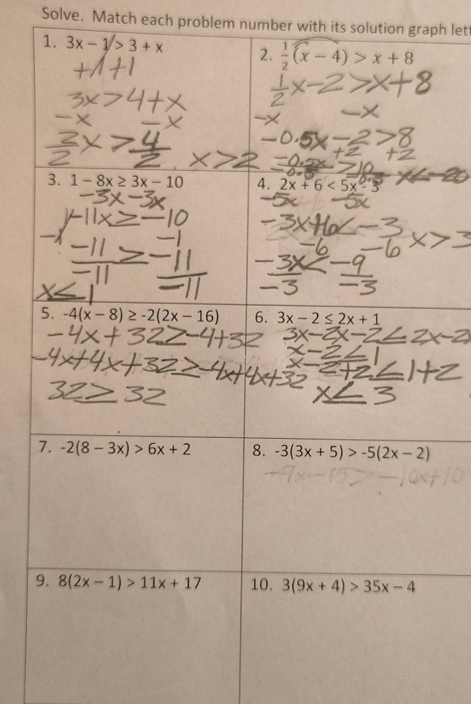 solve. match each problem number with its solution graph let 1. $3x - 1…