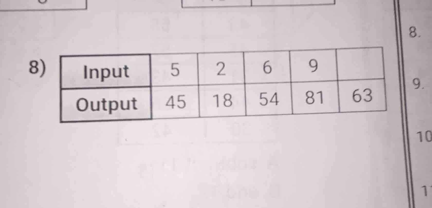 8) \\begin{tabular}{|c|c|c|c|c|c|} \\hline input & 5 & 2 & 6 & 9 & \\\\…