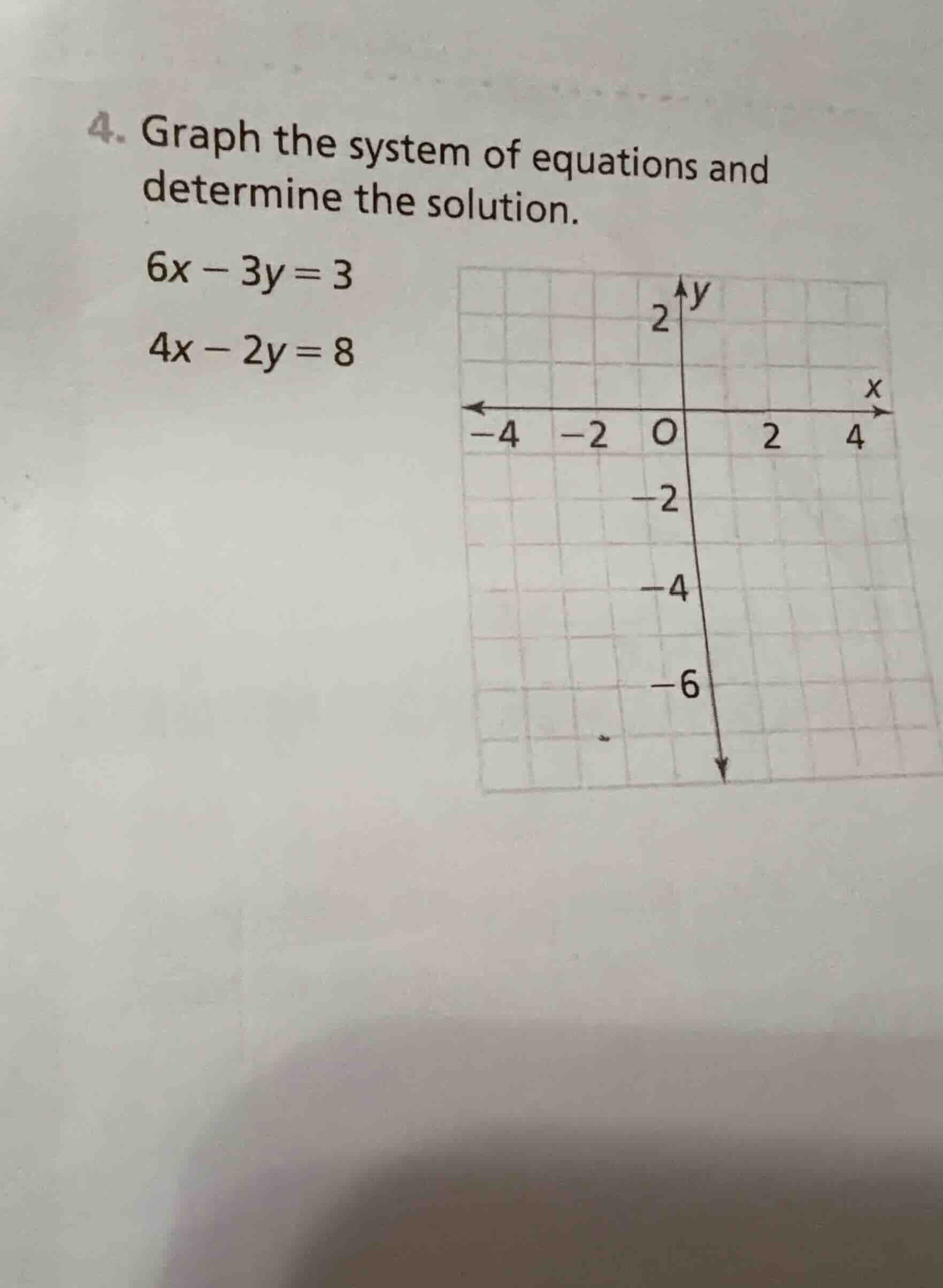 4. graph the system of equations and determine the solution. 6x - 3y = …