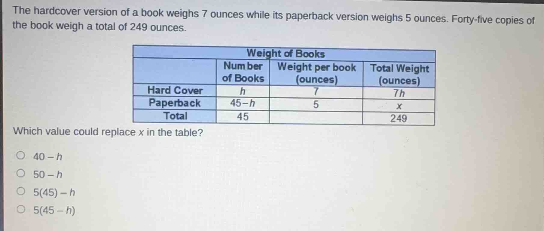 the hardcover version of a book weighs 7 ounces while its paperback ver…