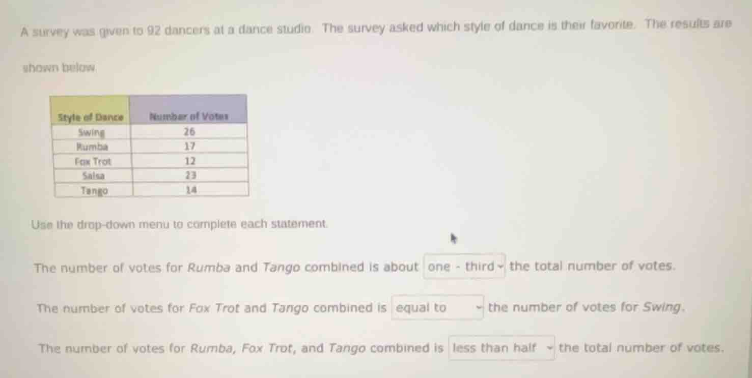 a survey was given to 92 dancers at a dance studio. the survey asked wh…