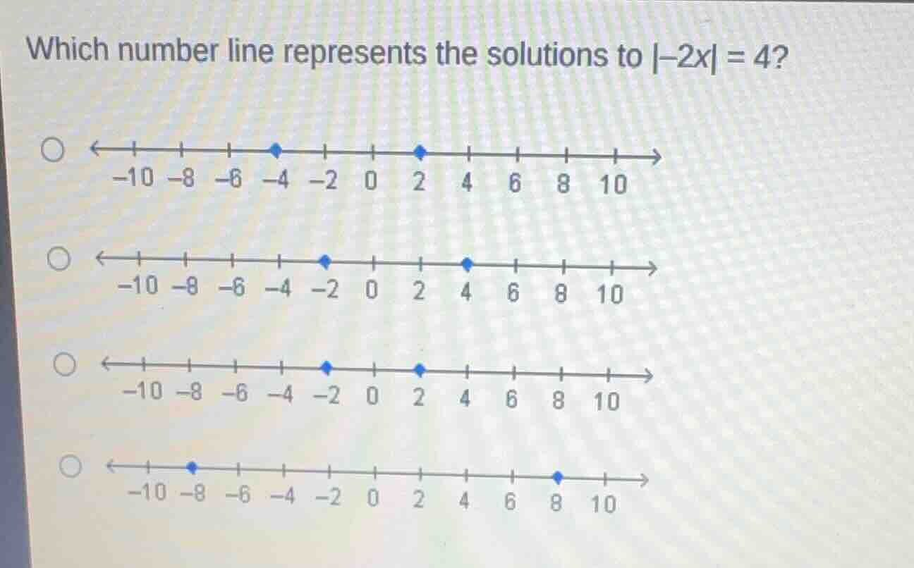 which number line represents the solutions to |-2x| = 4? option 1: numb…