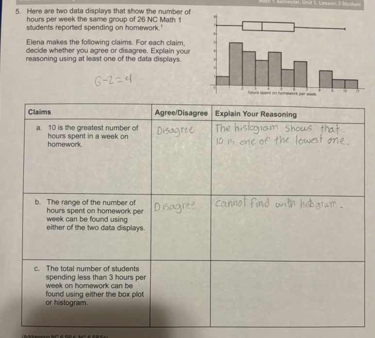 5. here are two data displays that show the number of hours per week th…