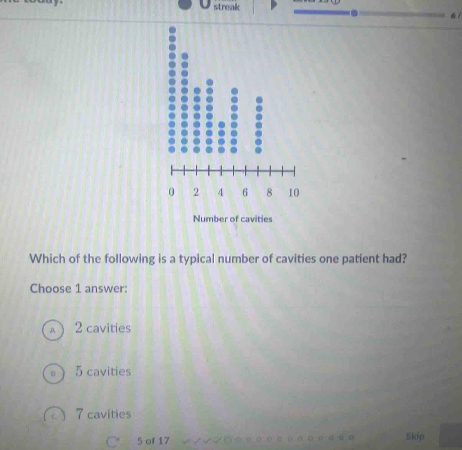 which of the following is a typical number of cavities one patient had?…
