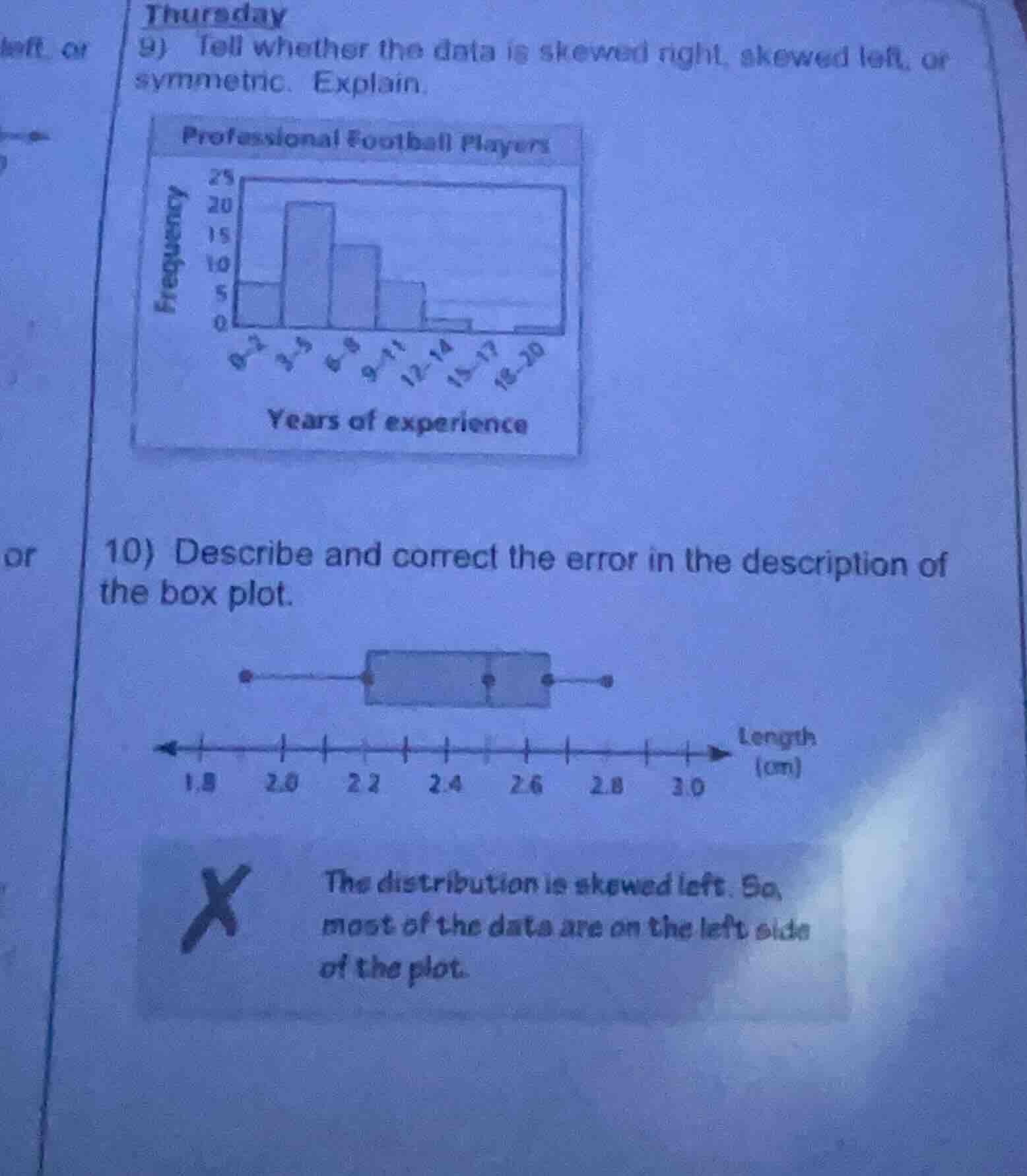 thursday 9) tell whether the data is skewed right, skewed left, or symm…