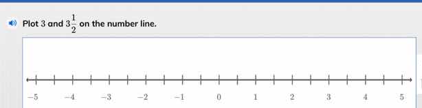 plot 3 and 3\\frac{1}{2} on the number line. -5 -4 -3 -2 -1 0 1 2 3 4 5