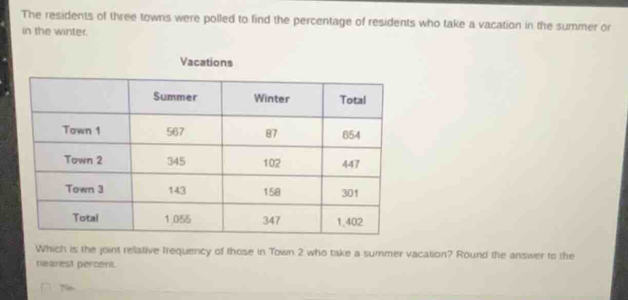 the residents of three towns were polled to find the percentage of resi…