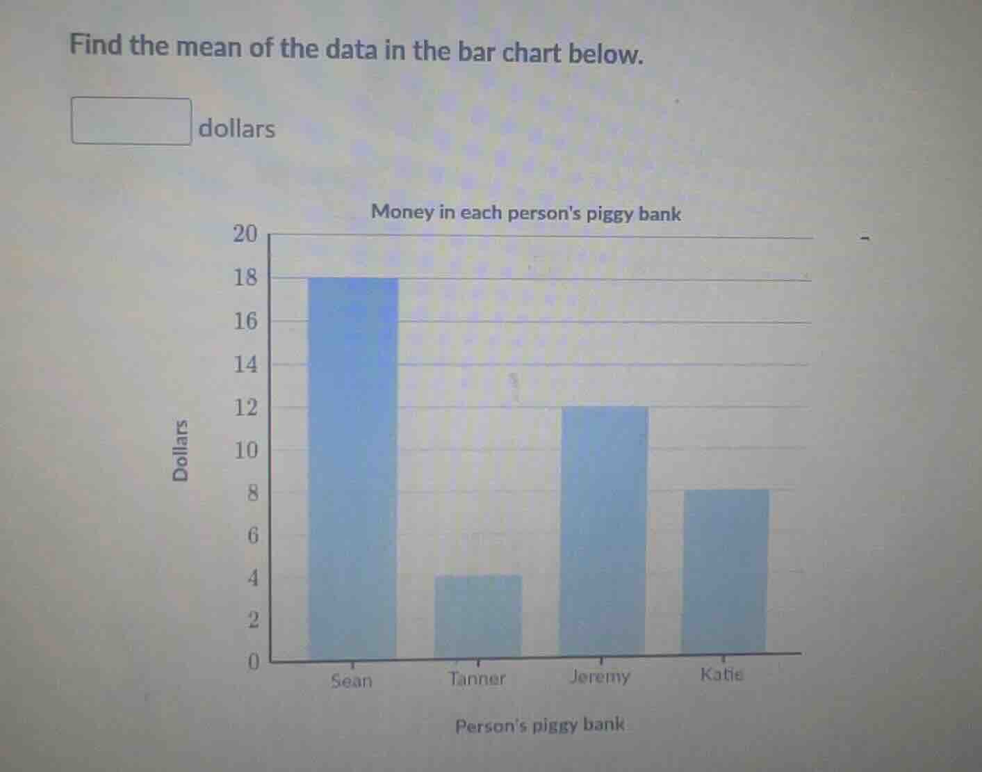find the mean of the data in the bar chart below. blank dollars money i…
