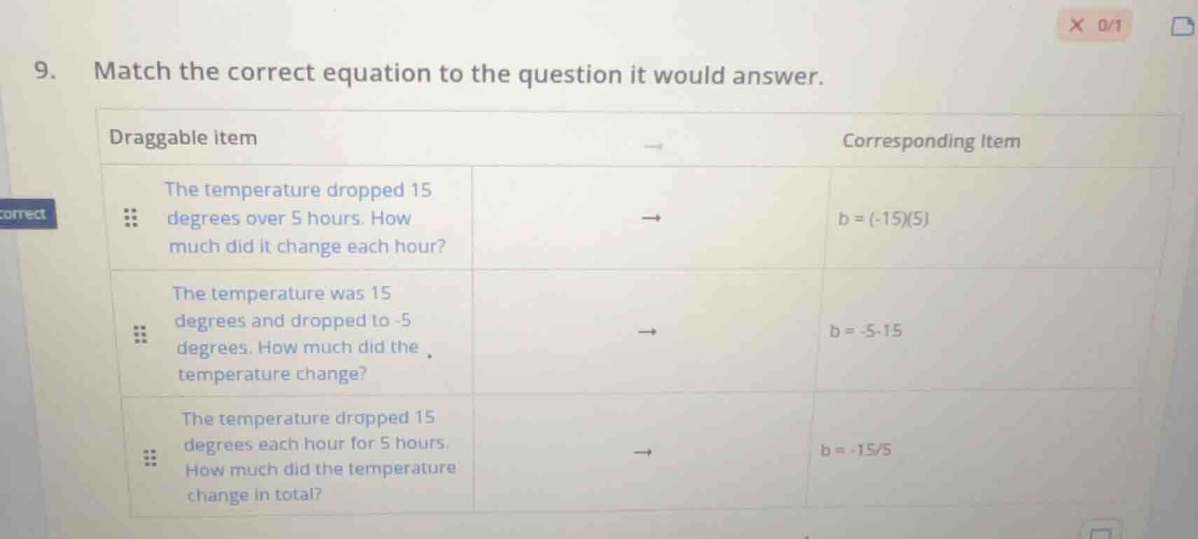 9. match the correct equation to the question it would answer. draggabl…